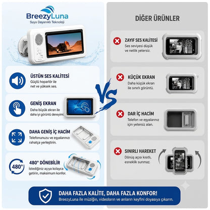 BreezyLuna | Su Geçirmez Akıllı Telefon Tutucu ve Hoparlör