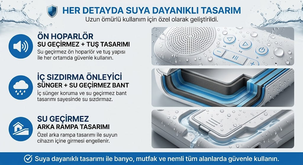 BreezyLuna | Su Geçirmez Akıllı Telefon Tutucu ve Hoparlör